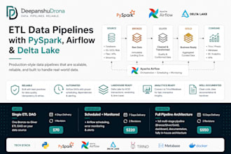 build data pipelines that