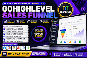 gohighlevel sales funnel, systeme io sales funnel, real estate landing page