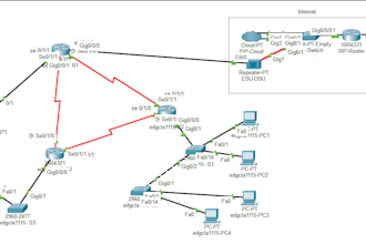 do cisco packet tracer, gns3, mininet, and assignments