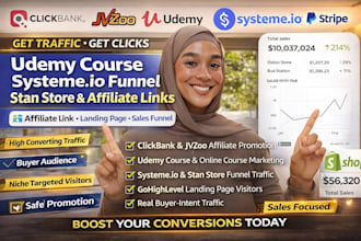 affiliate marketing, affiliate link promotion, clickbank, jvzoo, mlm promotion