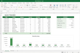 do accurate data entry,copy paste and excel data entry job