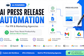 build ai press release automation workflows for PR and marketing agencies
