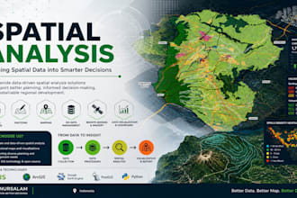 do any spatial analysis
