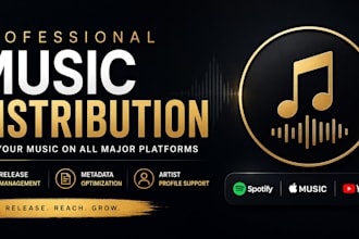 be your music distribution and release management expert