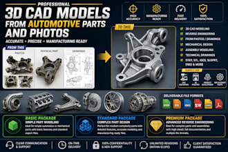 create 3d models from automotive parts and photos