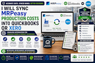 mrpeasy production costs with quickbooks or xero