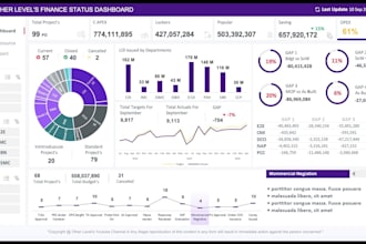 build bill payment app, invoice payment app, expense tracker app, track payment