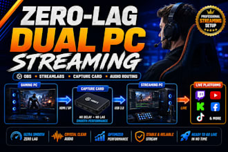 build a professional dual PC streaming setup with obs and streamlabs