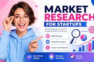 do market research, swot, competitor analysis and industry report for startups