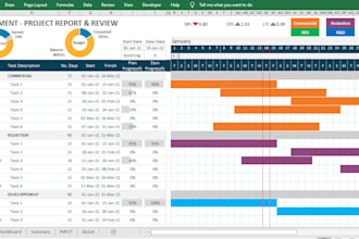 create gantt chart, project tracker and wbs in excel