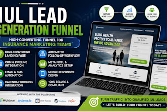 build a high converting iul lead generation funnel for insurance marketing teams