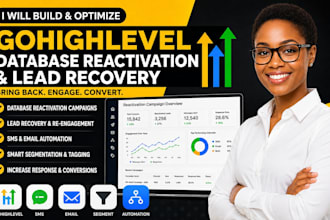 ghl database reactivation campaign ghl lead recovery ghl sms email automation