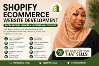 shopify ecommerce website development shopify ecommerce website development shop