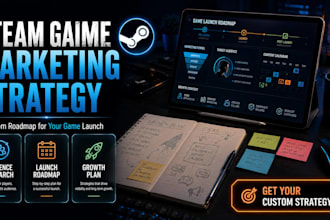 create a marketing strategy for your steam game launch