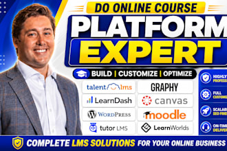 do online course talentlms graphy learndash canvas wordpress moodle and tutorlms
