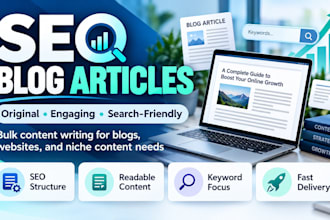 upload, format and optimize wordpress blog posts