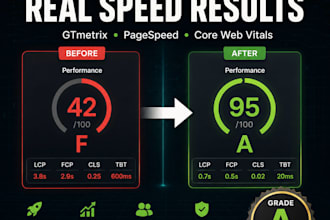 boost your wordpress speed for gtmetrix and google pagespeed