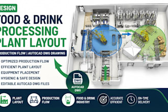design food, drink processing plant layout, production flow, autocad dwg drawing