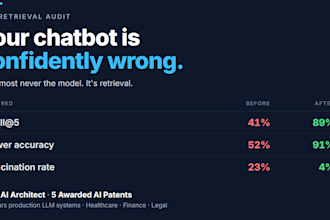 audit and fix your rag chatbot giving wrong or hallucinated answers