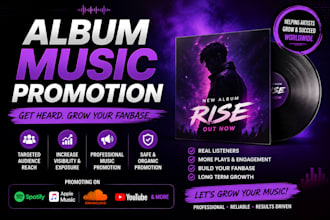 do organic soundcloud album promotion for real growth using google campaign