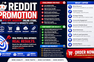 do reddit promotion for your iptv app, webshop, online store, saas product link