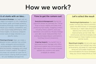 create, manage and grow your social media presence