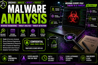 do malware analysis, reverse engineering, threat analysis, threat detection