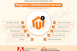 magento 1x,magento 2x website and customizations ,migration