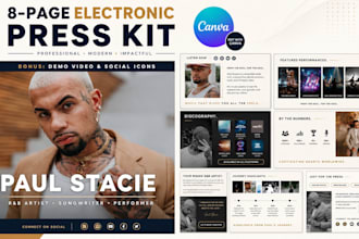 design a stunning media kit for creators, and brands