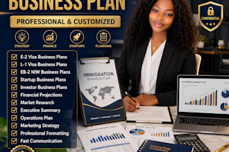 write a professional immigration business plan for e2 l1 and eb2 niw