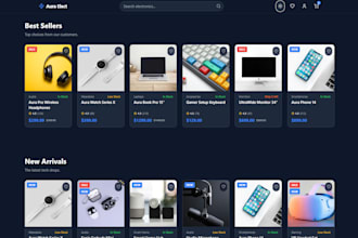 handle shopify admin, product uploads, inventory