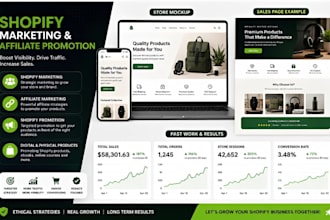 promote your shopify products through affiliate marketing