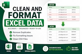 clean and format excel or CSV data