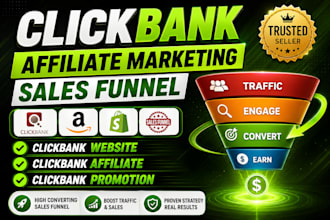build a profitable clickbank affiliate website and funnel that converts