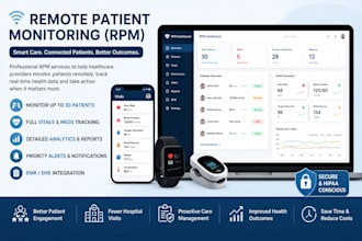 be your remote patient monitoring service provider