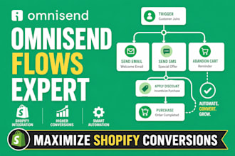 manage omnisend email newsletters and marketing campaigns monthly