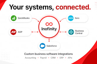 integrate quickbooks xero and business software