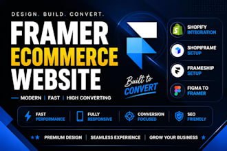 create a modern framer website with responsive design