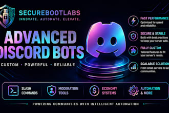 build advanced discord bots with custom web dashboards