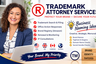 be your licensed trade mark attorney to register brand in USA trademark filing