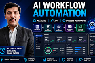 automate your business with ai workflows