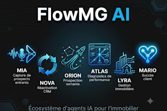 install 5 agent ia, pour votre entreprise