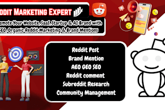 promote website saas startup ai brand mention with SEO organic reddit marketing