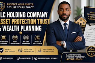 create asset protection living trust llc holding company real estate privacy