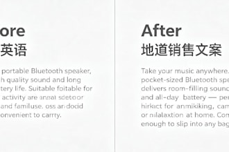 translate and optimize your chinese product listings for amazon, shopify