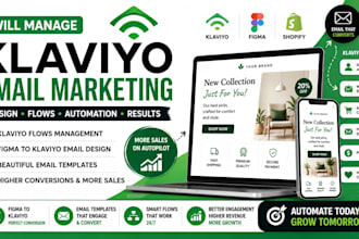 manage klaviyo email marketing, figma to klaviyo email design, templates flows