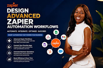 design advanced zapier automation workflows
