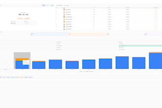 build professional laravel rest API with database