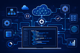 automate IT operations with powershell, m365 and azure ad