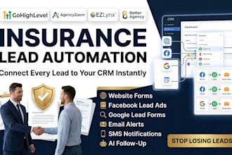 integrate insurance website leads with gohighlevel, agencyzoom,ezlynx or better